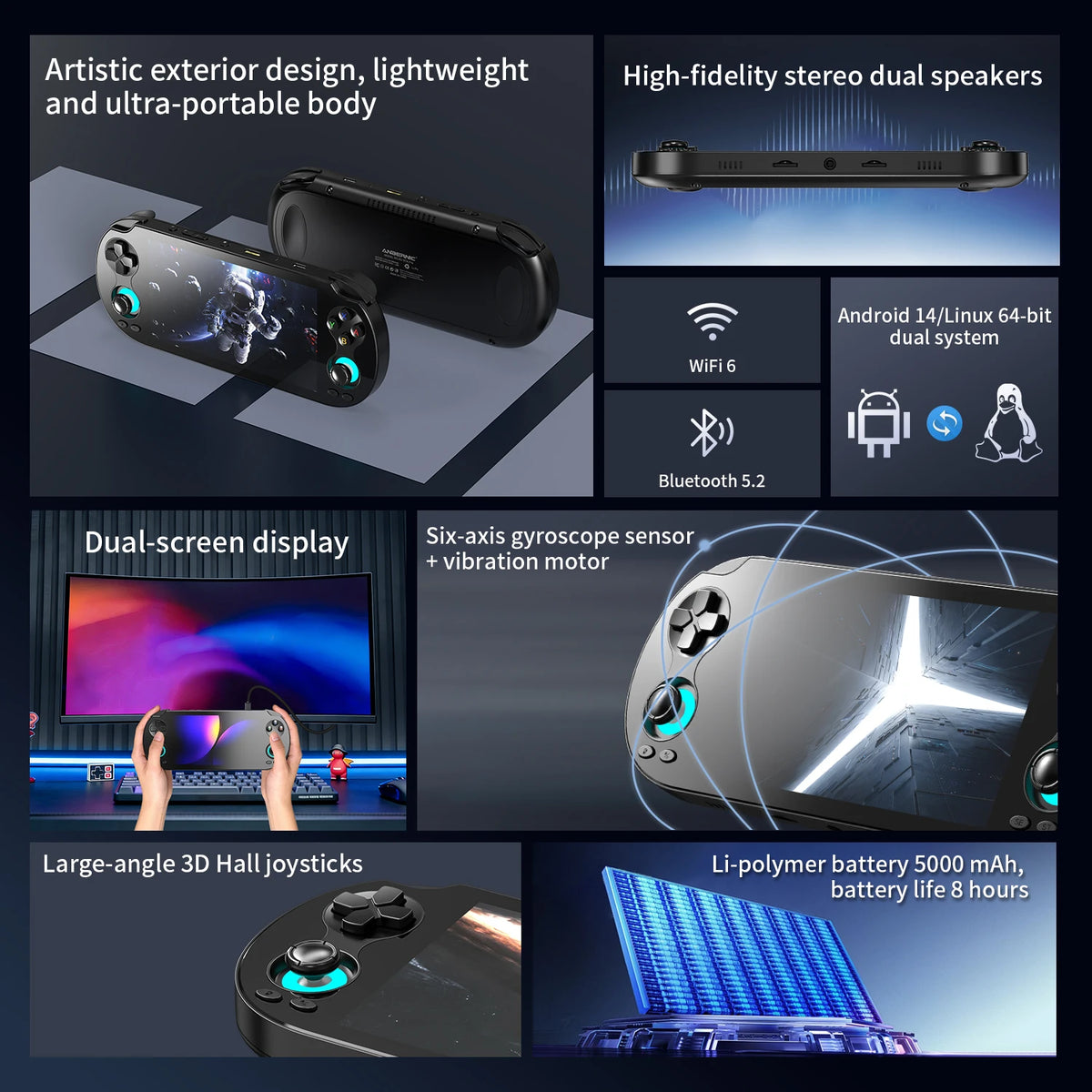 Anbernic RG Vita Android Handheld Retro Gaming Console With WiFi Support