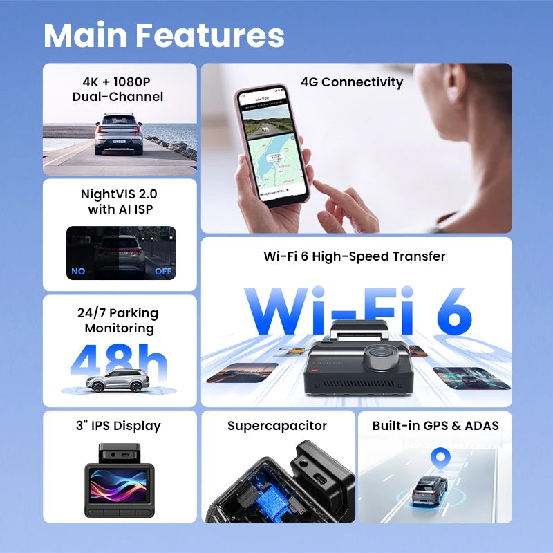 DDPAI Z50 Pro 4K Dash Cam Features Advanced GPS ADAS