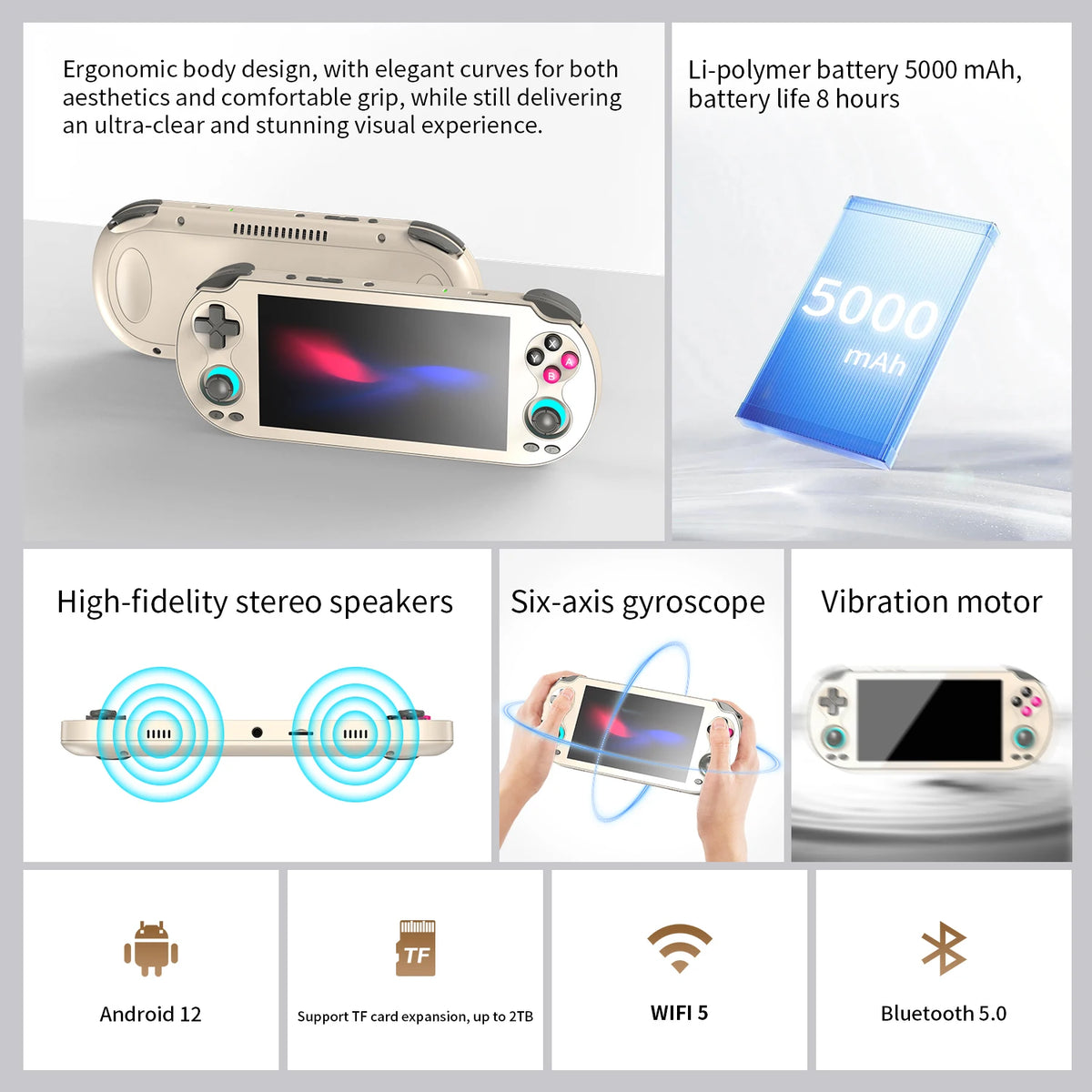 Anbernic RG Vita Android Handheld Retro Gaming Console With WiFi Support