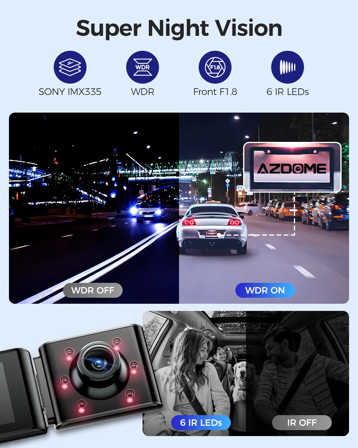 Azdome M550 Max 4K Dash Cam With Advanced Night Vision