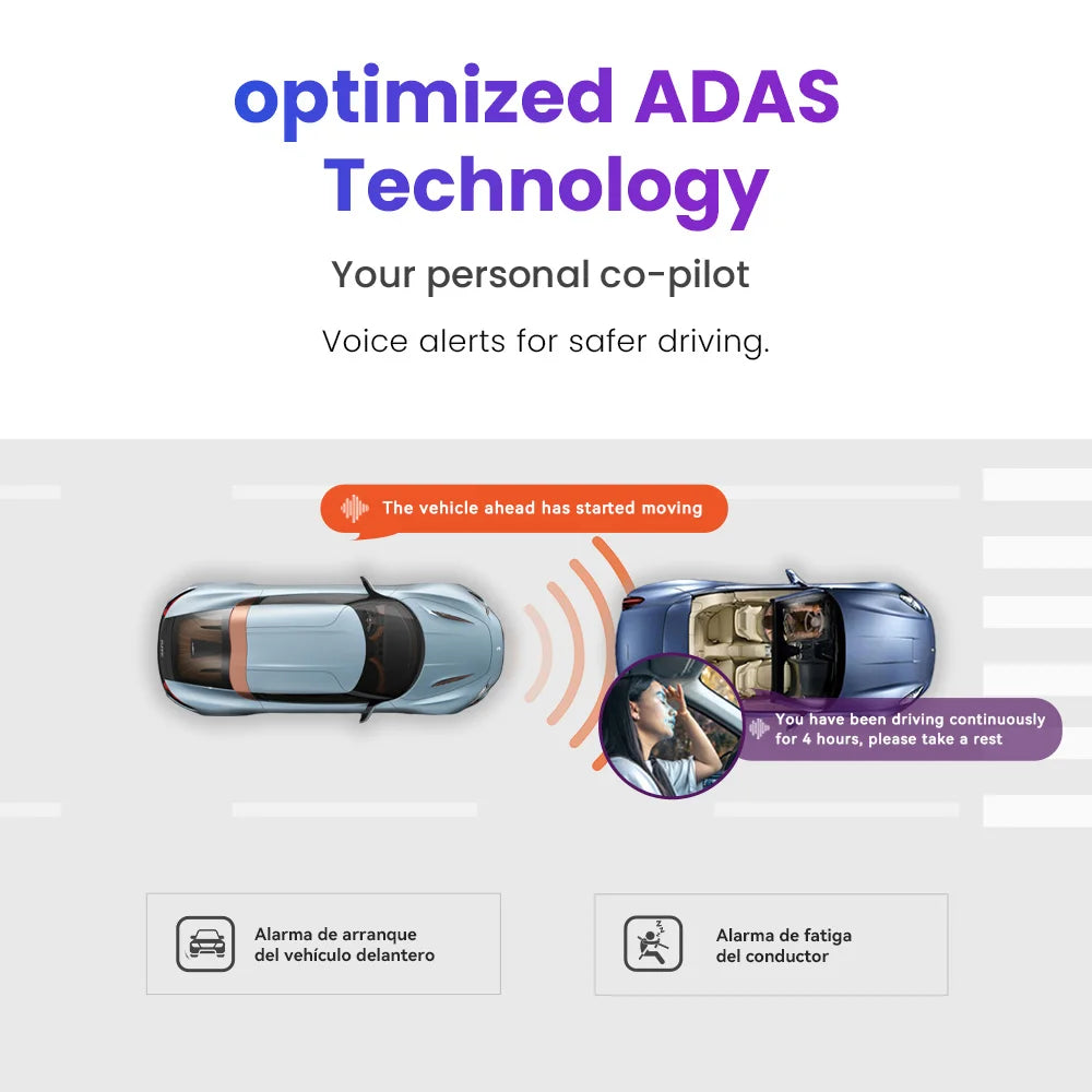 DDPai Dual 4K Dash Camera Featuring Front Rear Recording System