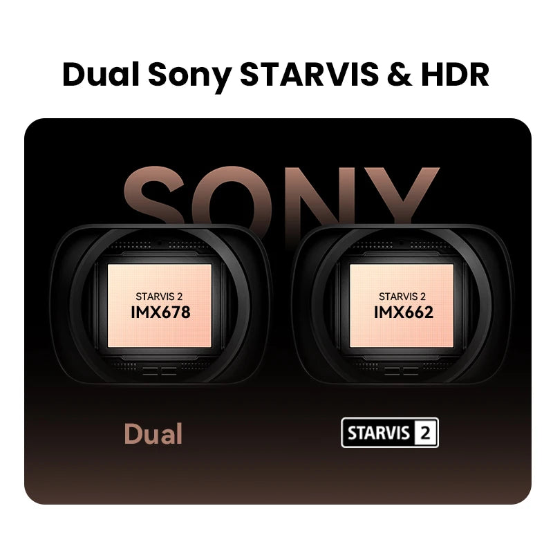 DDPAI 4K Front And Rear Dash Cam With Built In GPS