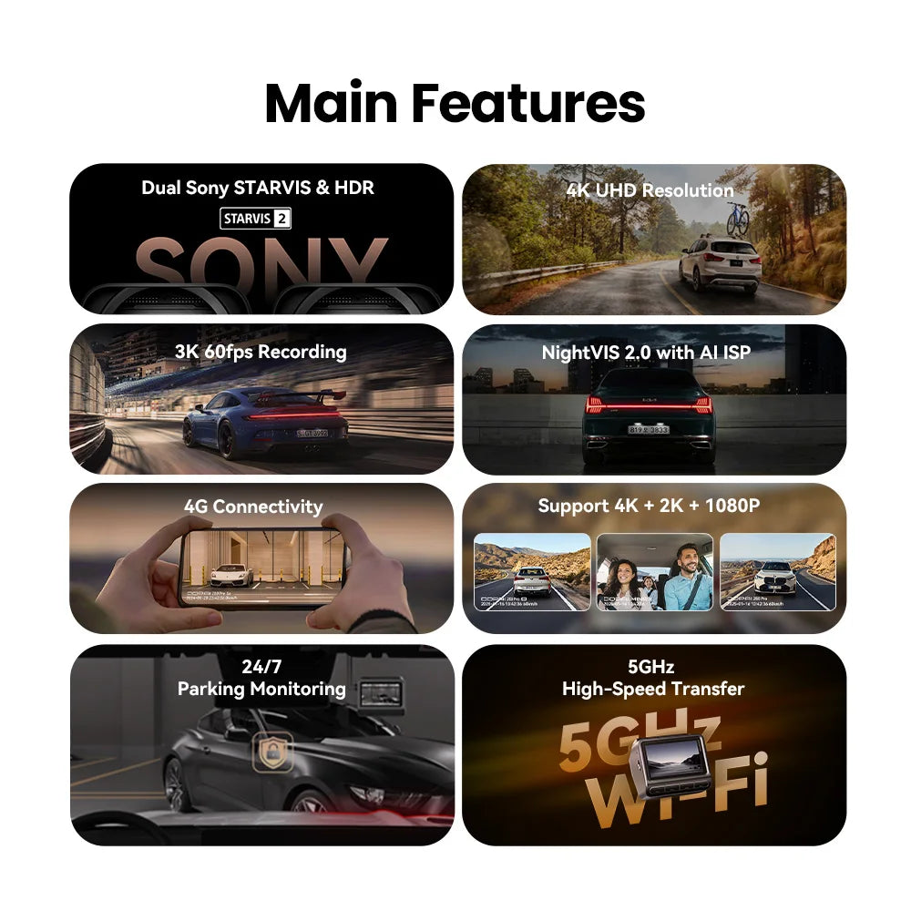 DDPAI 4K Front And Rear Dash Cam With Built In GPS
