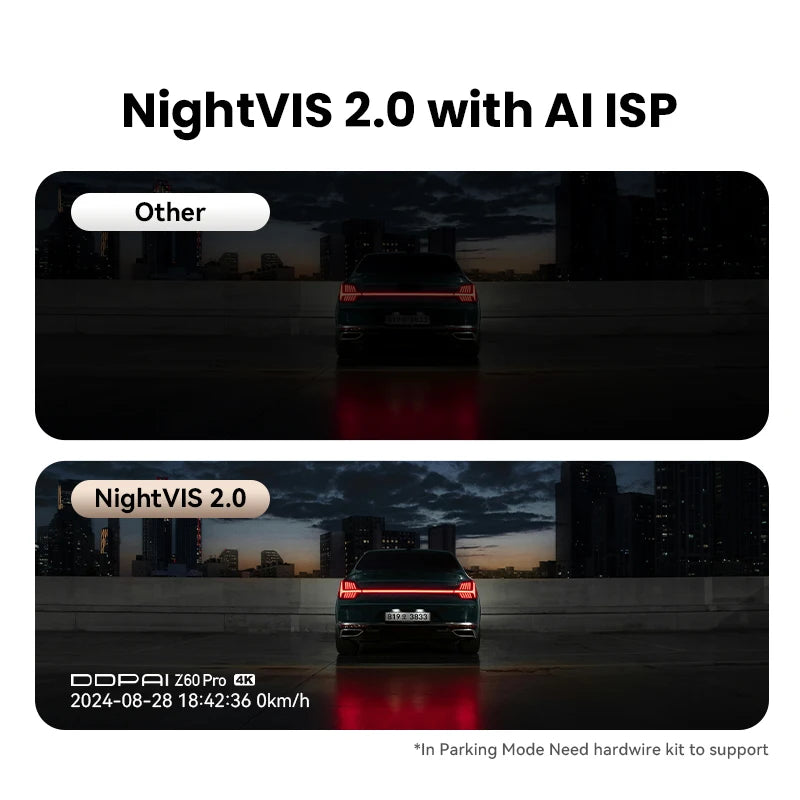 DDPAI 4K Front And Rear Dash Cam With Built In GPS