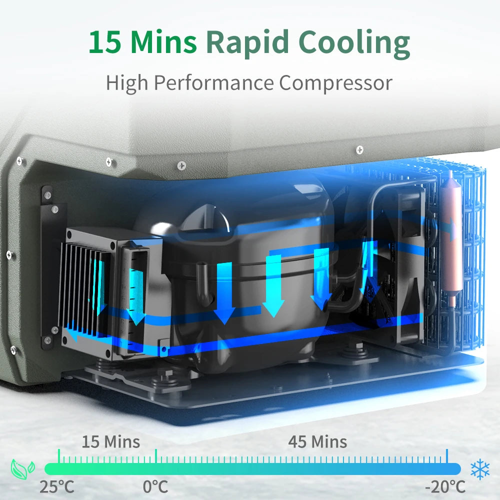 Alpicool 12V 24V Compressor Car Refrigerator Portable Fridge Freezer
